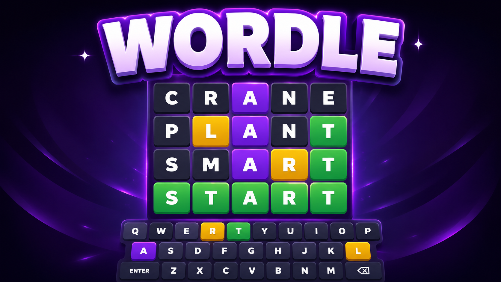 Wordle